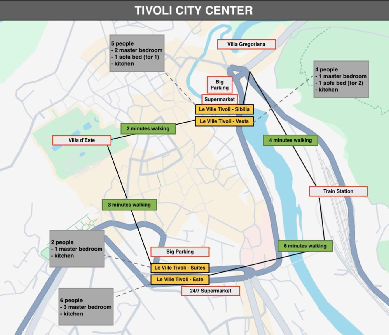 Le Ville Tivoli - Sibilla Exteriör bild